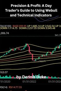 Precision & Profit: A Day Trader’s Guide to Using Webull and Technical Indicators