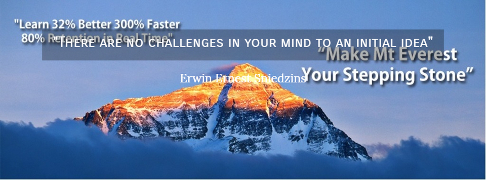 there are no challenges in your mind to an initial idea...