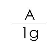Ana Gram